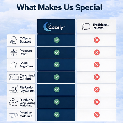 Cozely– Soporte óptimo para quienes duermen de lado